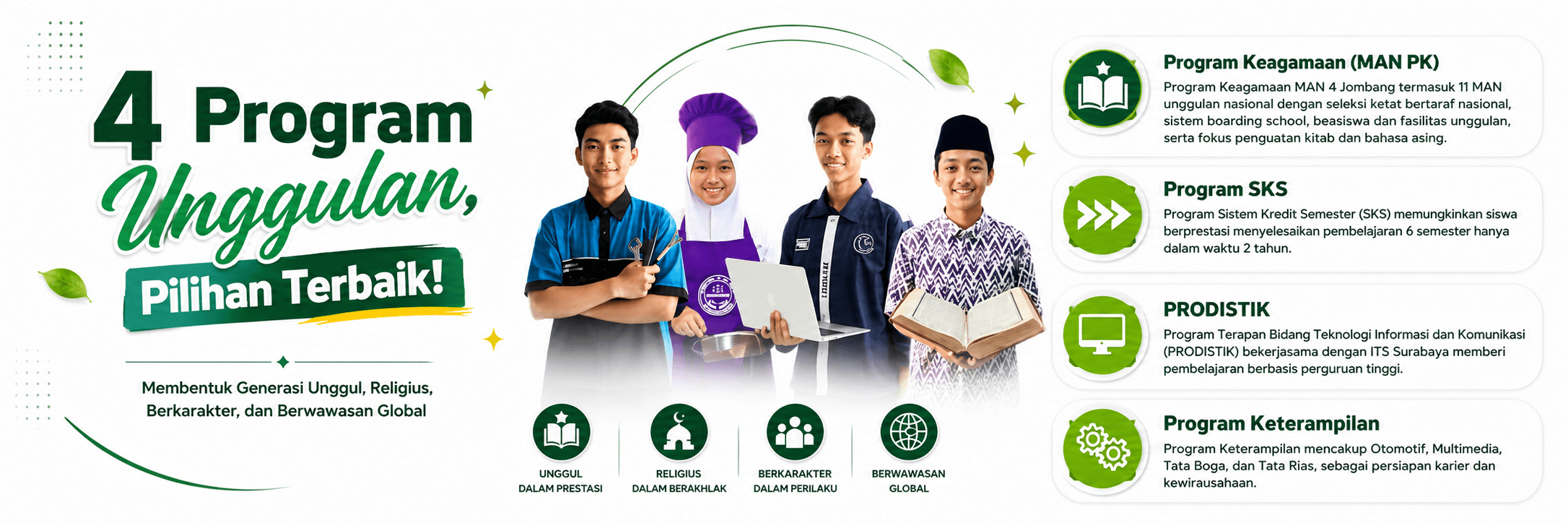 Program Unggulan