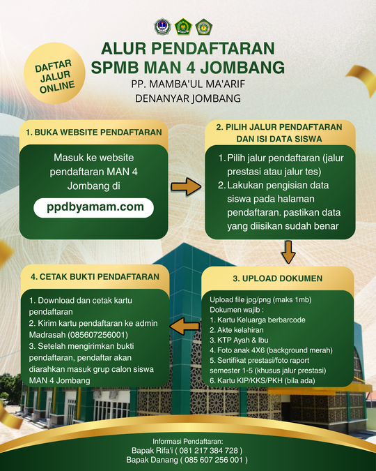 2 ALUR SPMB 26-27